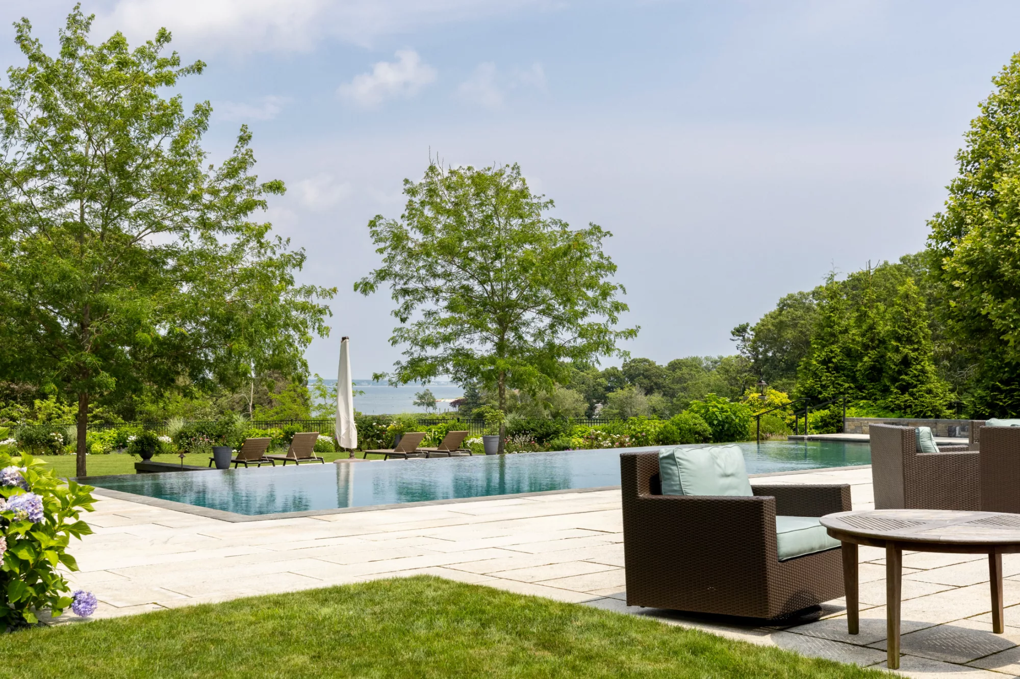 Sdp 2c about where we work 2 pool